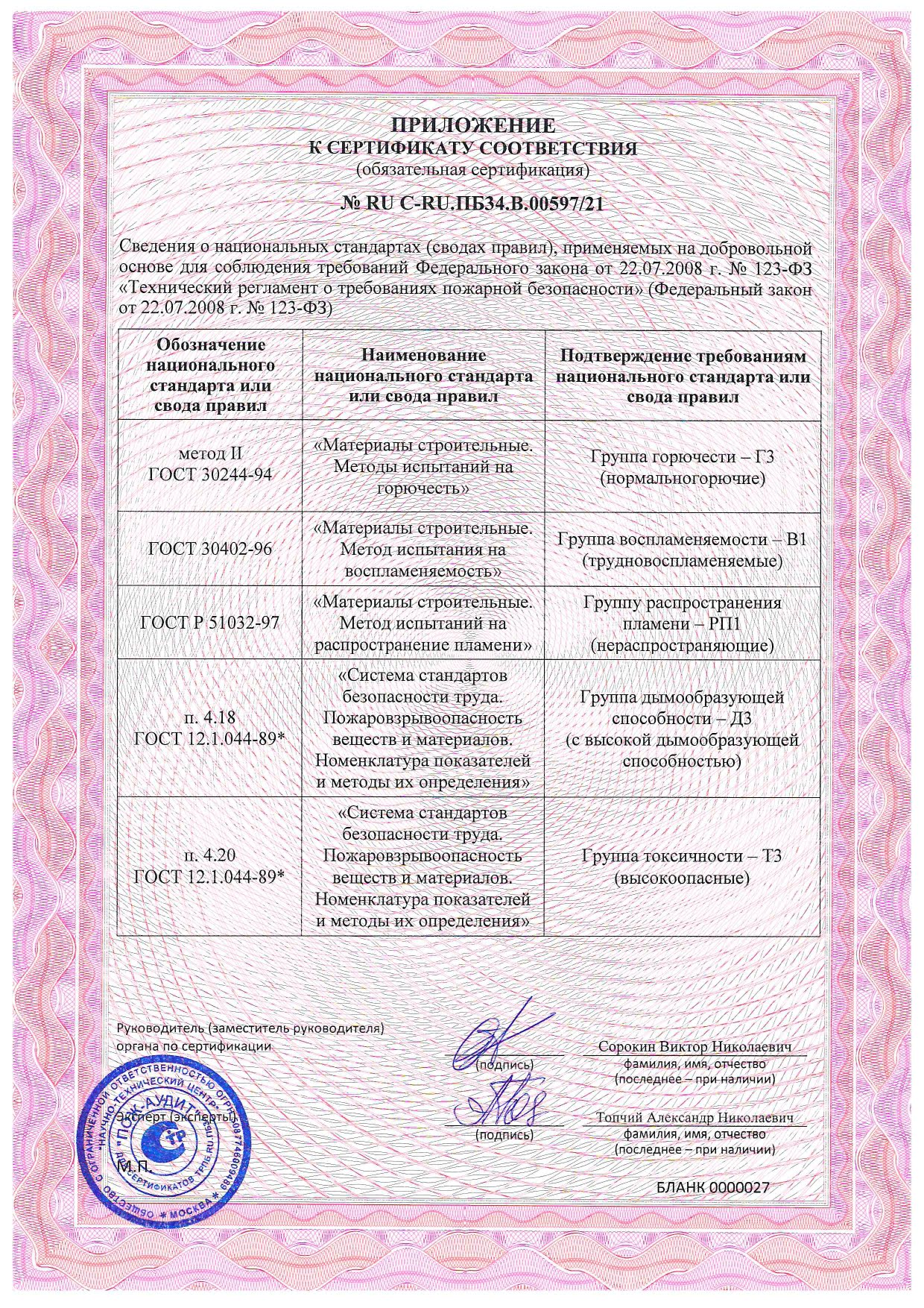 Cертификаты